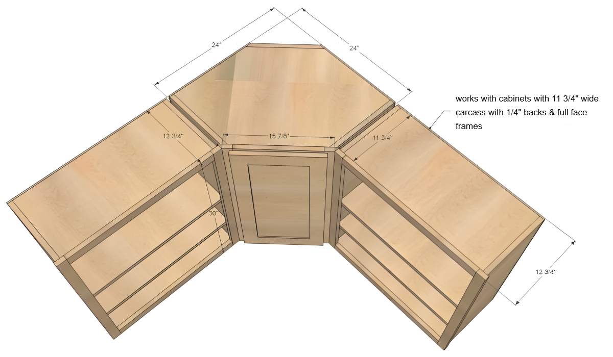 corner-kitchen-cabinet-sizes
