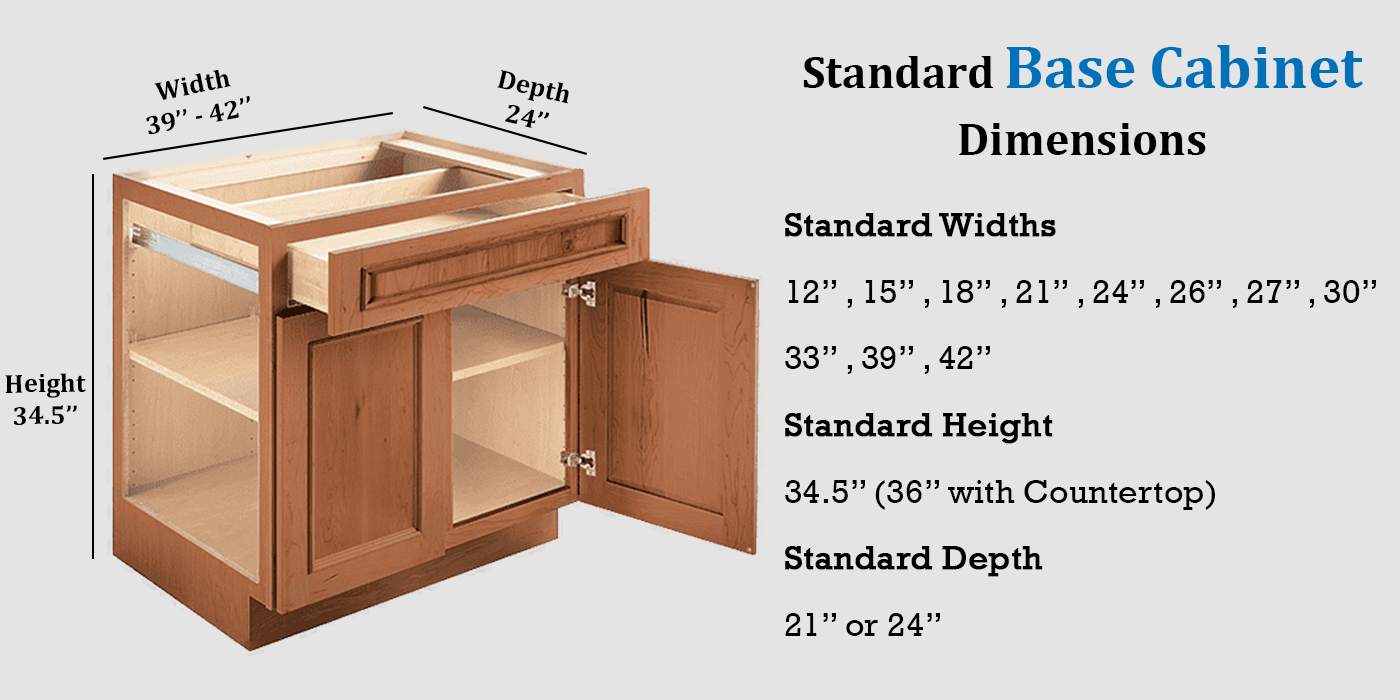 standard-kitchen-cabinet-sizes